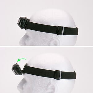 LED Headlamp