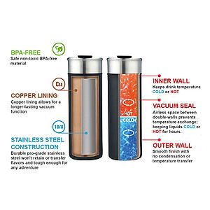18 oz. Double Wall Tumbler