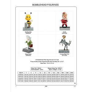 Horse's Rear Bobblehead Figurine
