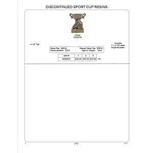 Cheer Cup Resin Award