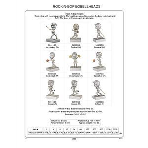 Softball (F) Rock-N-Bop Bobblehead Figure