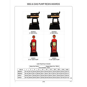 Gas Pump Resin Award