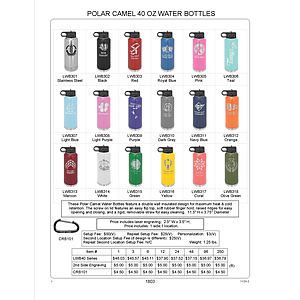 40 oz. Olive Green Powder Coated Laser Engraved Polar Camel Water Bottles