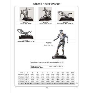 Soccer Goalie Female Figure Award