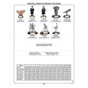 10 1/2" Tall Gymnastics Female Figure Award