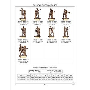 8 1/2" Tall Wrestling Billboard Resin Award