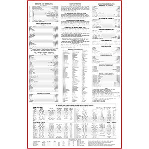 7 Sheet Almanac Wall Calendar