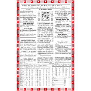 7 Sheet Almanac Wall Calendar
