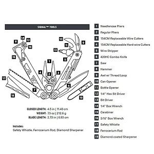 Leatherman® Signal
