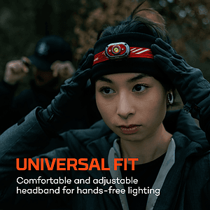 NEBO® MYCRO 450 RECHARGEABLE HEADLAMP