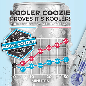 Foldable Kooler Coozie