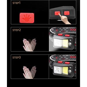 Induction LED Headlamp Flashlight Head Lamp Gear Suitable