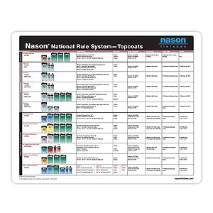 Fabric Surface Heavy-Duty Backing Counter Mat (16x20x116)