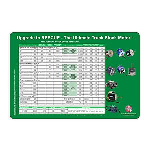 Hard Surface Heavy-Duty Counter Mat (12x18x116)