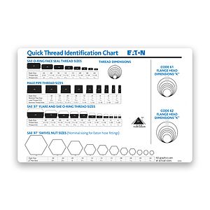 Thins Repositionable Counter Mat wMatte Plus Surface (17x26.02)