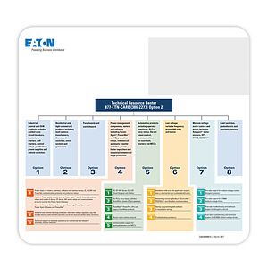 Insert Window Mouse Pad Premium-Duty Backing (7 12x8x18)