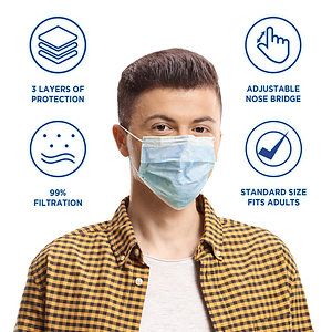 3-Ply Disposable Face Masks ASTM Level 3 - USA Made