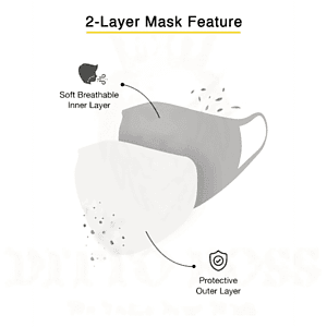 Sporty 2 Layer Mask w/ Elastic Earloops Custom Face Masks