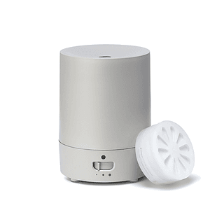 SERENE HOUSE® Portable Fan Diffuser