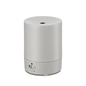 SERENE HOUSE® Portable Fan Diffuser