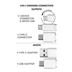 “LISBON” 5-in-1 Bamboo Cell Phone Charging Cable w/Carabiner