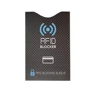 RFID Blocking Credit Card Sleeve