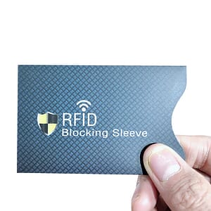 RFID Blocking Credit Card Protector