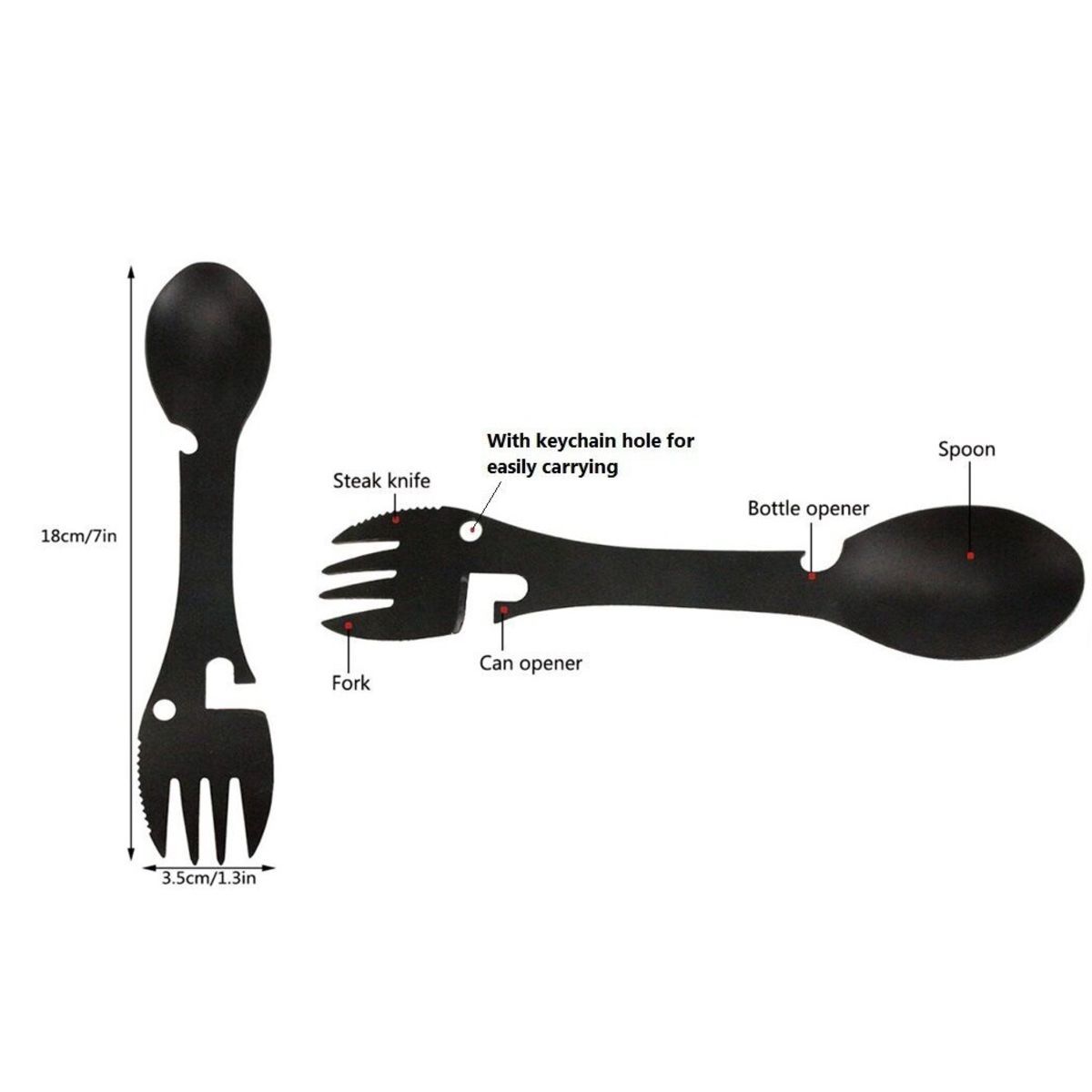 EDC Gadgets