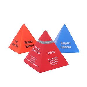 Triangle Stress Reliever