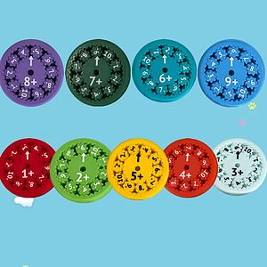 Math Fidget Spinners Toy Multiplication for Kids