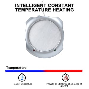 USB Powered Mug Warmer for Tea, Coffee