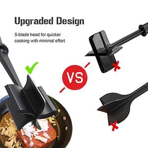 Resistant Meat Chopper Smasher