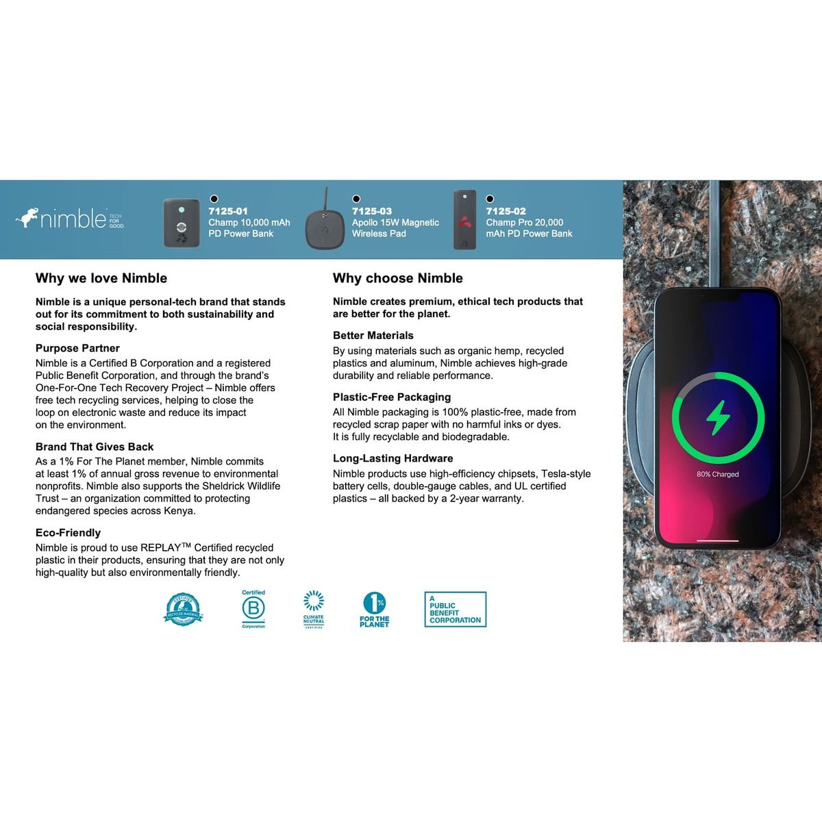 Nimble® 10000 mAh PD 20W Power Bank