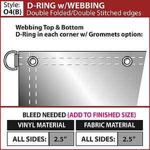 24" x 48" Vinyl Boulevard Banner Single-Sided