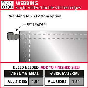 30" x 60" Vinyl Boulevard Banner Single-Sided