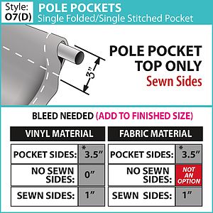 30" x 72" Vinyl Boulevard Banner Double-Sided