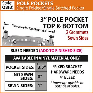 30" x 84" Vinyl Boulevard Banner Single-Sided
