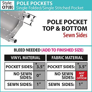 30" x 84" Vinyl Boulevard Banner Double-Sided