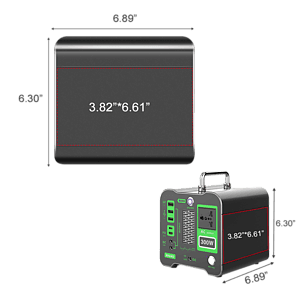 Delta Power Cube