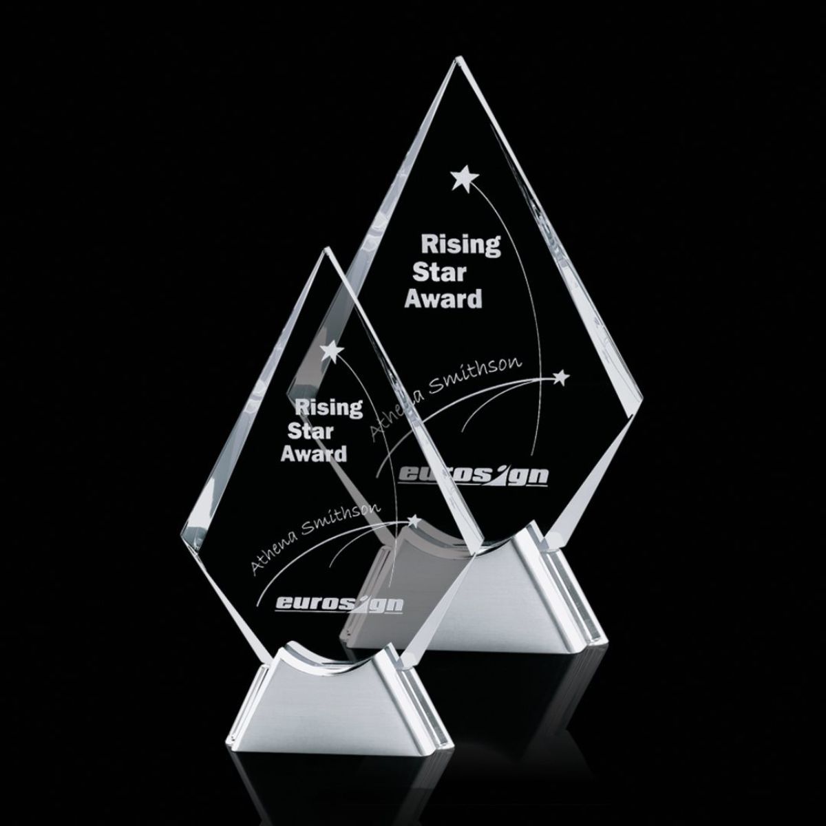 Braemar Award