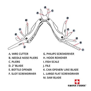 Swiss Force® Meister Multi-Tool